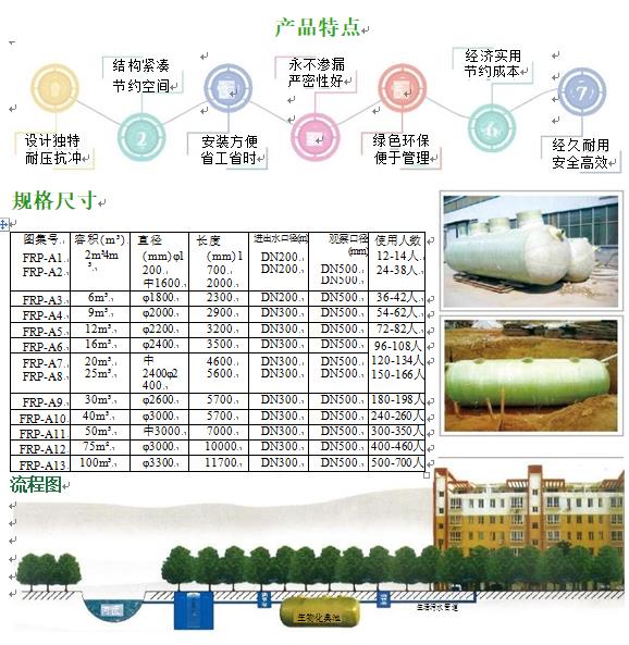 佳县玻璃钢化粪池