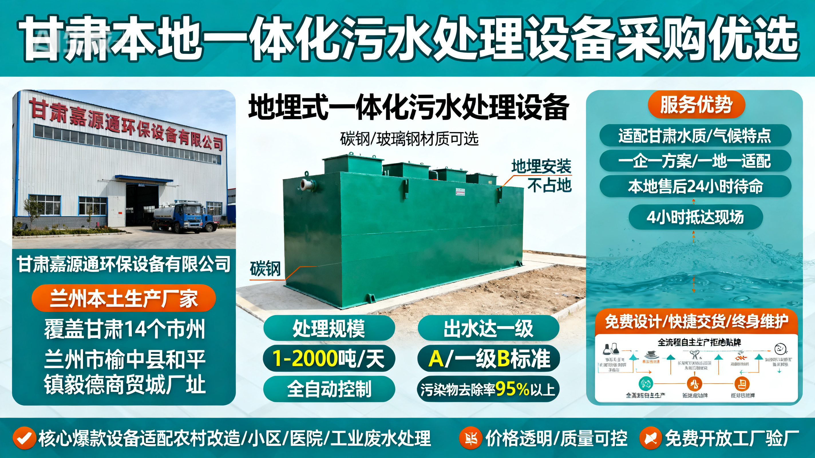甘肃采购佳县一体化佳县污水处理设备_优先选本地生产厂家_直...式解决甘肃污水处理需求_选本地实体厂家_靠谱有保障.jpeg
